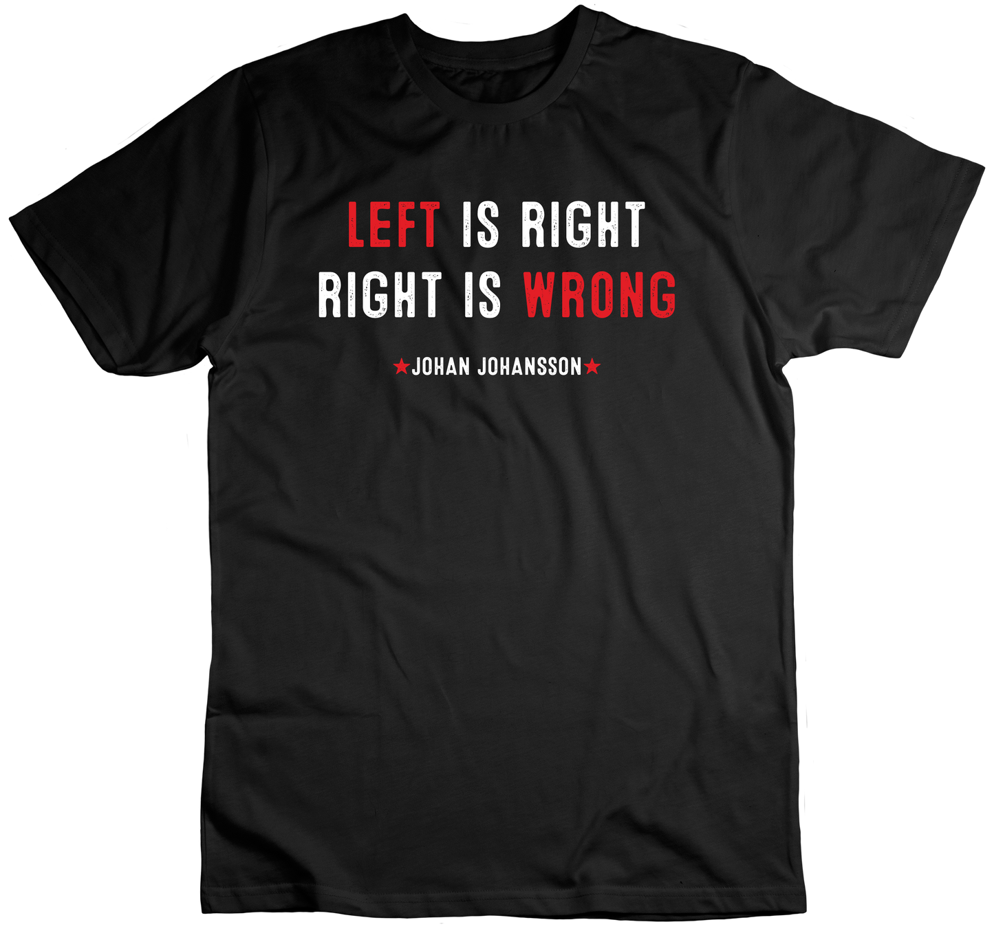 Johan Johansson - Left is right, right is wrong (T-shirt)